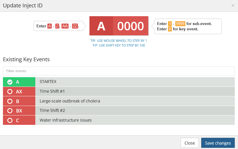 Standardized Methodology